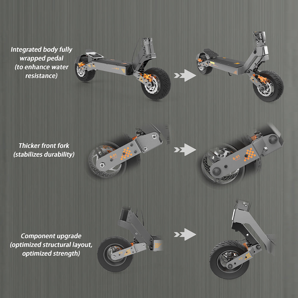 KuKirin G4 Long Range E Scooter