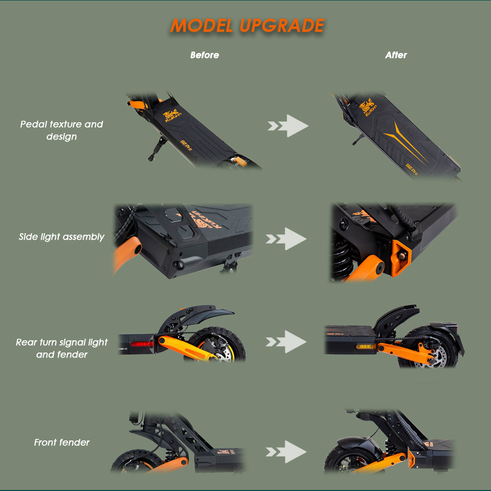 KuKirin G2 Pro Off Road Electric Scooter- Upgraded Version