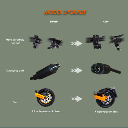 KuKirin G2 Pro Off Road Electric Scooter- Upgraded Version