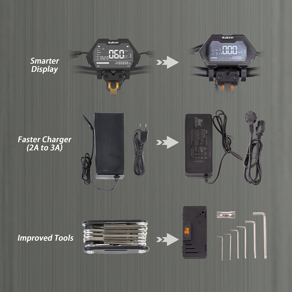 KuKirin G2 Master Off Road Electric Scooters-60KM/H Max Speed