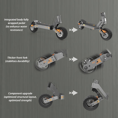 KuKirin G4 Long Range E Scooter